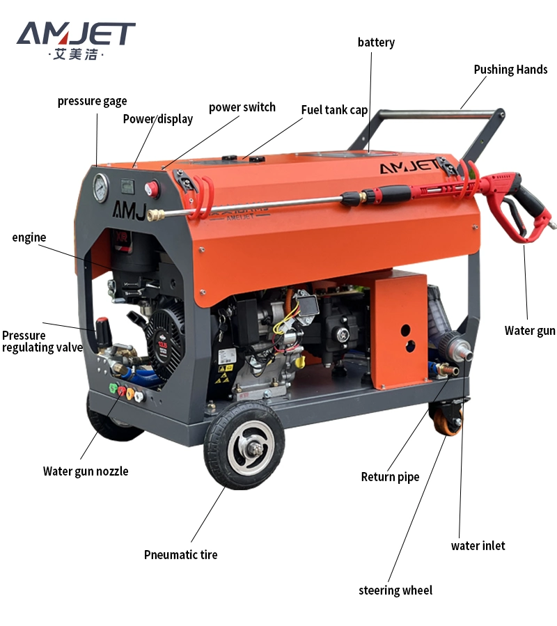 Industrial Pressure Washers Machine 350bar Gas/Petrol High Pressure Washer Industrial 5000psi 215